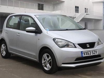 Seat Mii