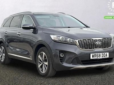 Used Kia Sorento 200 HP (147 kW) 2020 SUV