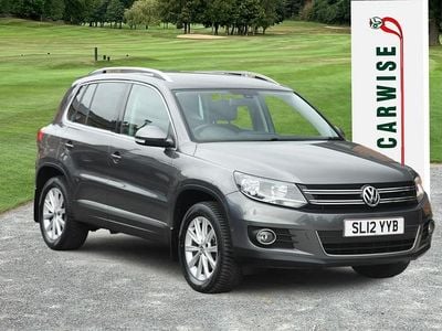 VW Tiguan