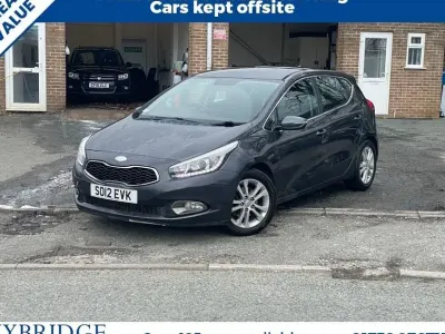 Używany Kia Ceed