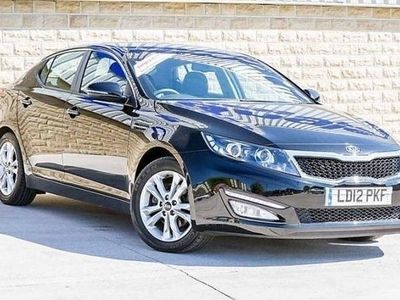 used Kia Optima 1.7