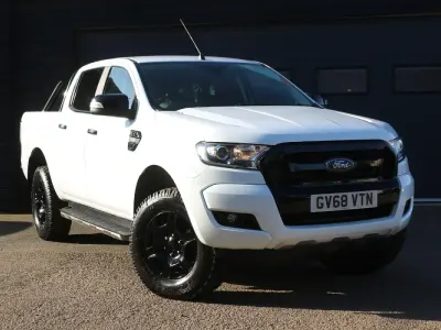 Used Ford Ranger