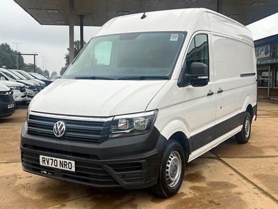 VW Crafter