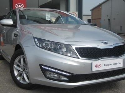 Used 2012 Kia Optima Sedan | £15,000