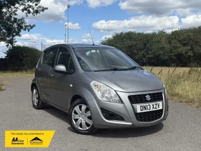 Used Suzuki Splash