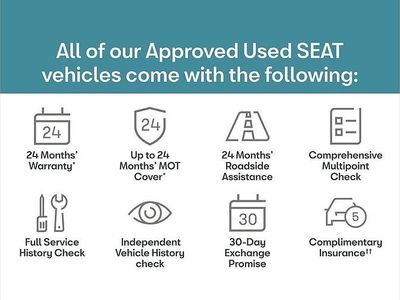 Used Seat Ateca SE Technology 150 HP (110 kW) 2023 White SUV