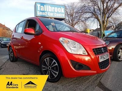 Suzuki Splash