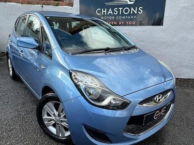 Hyundai ix20