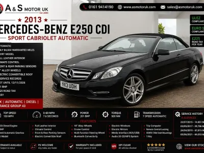 Used Mercedes E250