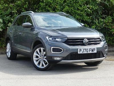 VW T-Roc