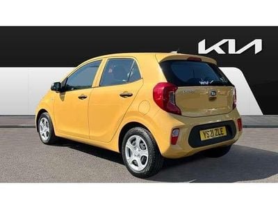 Second-hand Kia Picanto