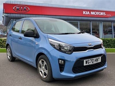 used Kia Picanto Hatchback