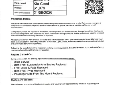 Used Kia Ceed
