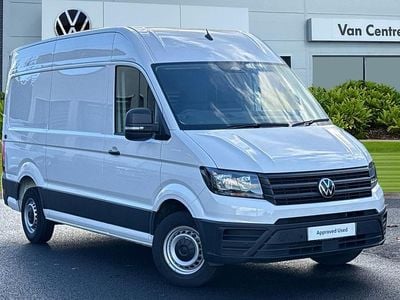 VW Crafter