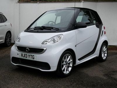 Smart ForTwo Coupé