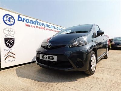 used Toyota Aygo 1.0 VVT-i + Hatchback