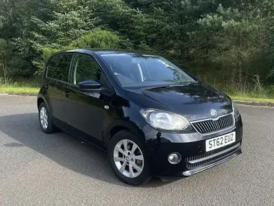 Used Skoda Citigo