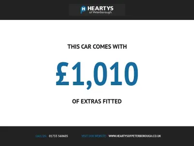 Used BMW 218