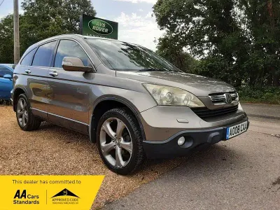 Used Honda CR-V