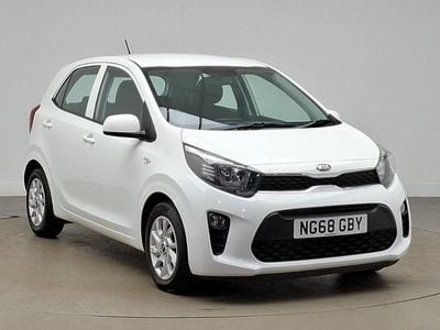 Used Kia Picanto 2019 White Hatchback