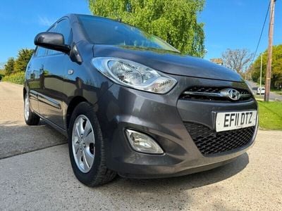 used Hyundai i10 ACTIVE