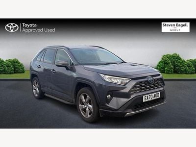 Used Toyota RAV4 Design 2020 Grey SUV