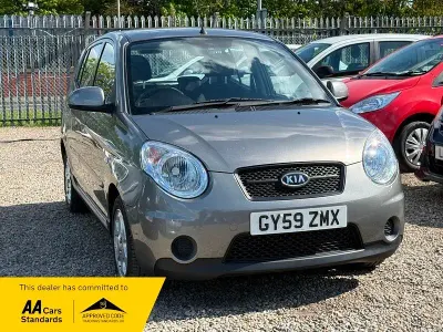 Used Kia Picanto