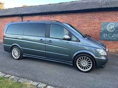 Mercedes Viano