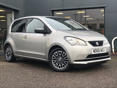 Seat Mii