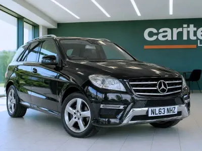 Used Mercedes ML250
