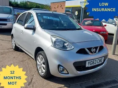 Used Nissan Micra