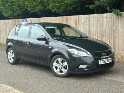 Used Kia Ceed