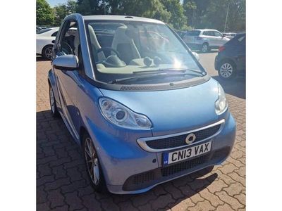 Smart ForTwo Cabrio