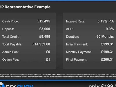 Used 2021 Ford Puma ST-Line SUV | £12,495 (Fair price)