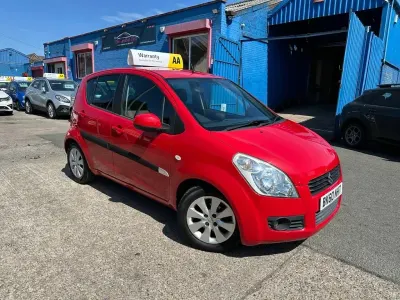 Used Suzuki Splash