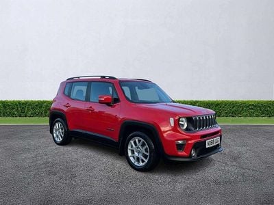 Used Jeep Renegade Longitude 120 HP (88 kW) 2018 Red SUV