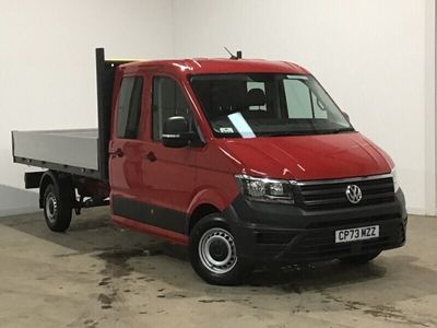 VW Crafter