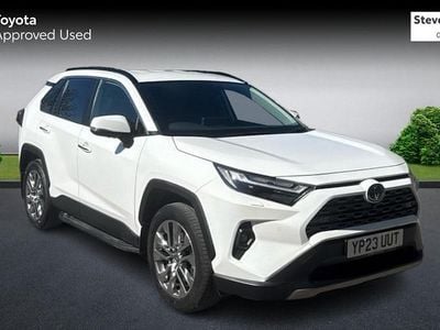 Begagnad Toyota RAV4 218 HK (160 kW) 2025 SUV