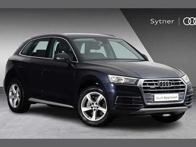 Blue Used 2019 Audi Q5 Sport SUV | £20,000 (Fair price)