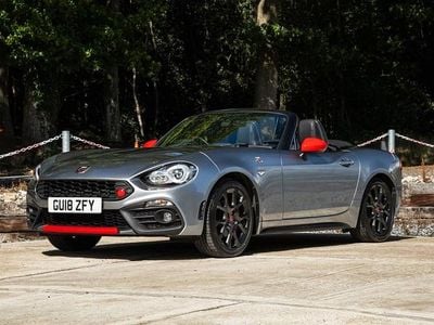 Abarth 124 Spider