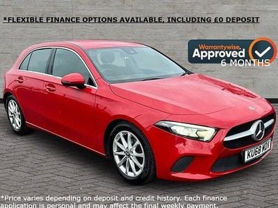 Used Mercedes A180 116 HP (85 kW) 2018 Red Hatchback