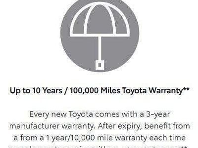 Used Toyota Yaris Cross 113 HP (83 kW) 2024 Other SUV