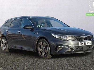 Grey Used 2018 Kia Optima GT Estate | £15,999