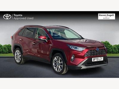 Used Toyota RAV4 2021 Red SUV