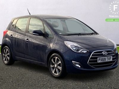 Hyundai ix20