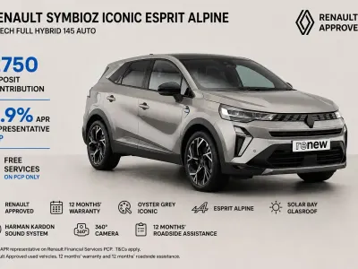 Used Renault Symbioz 143 HP (105 kW) 2025 Grey  SUV