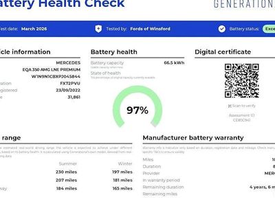 Used Mercedes EQA350 AMG Line Premium 214 kW (292 HP) 2022 Black SUV