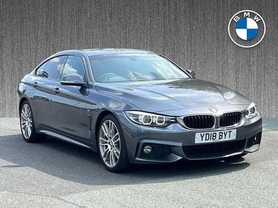 BMW 420 Gran Coupé