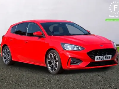 Used Ford Focus