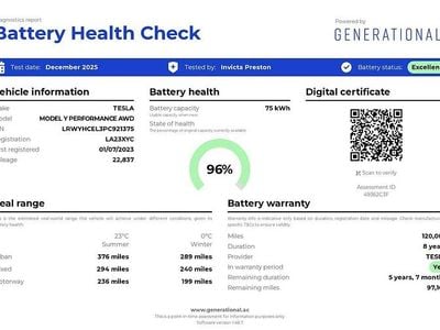 Solid black Used 2023 Tesla Model Y Performance SUV | £31,000 (Fair price)